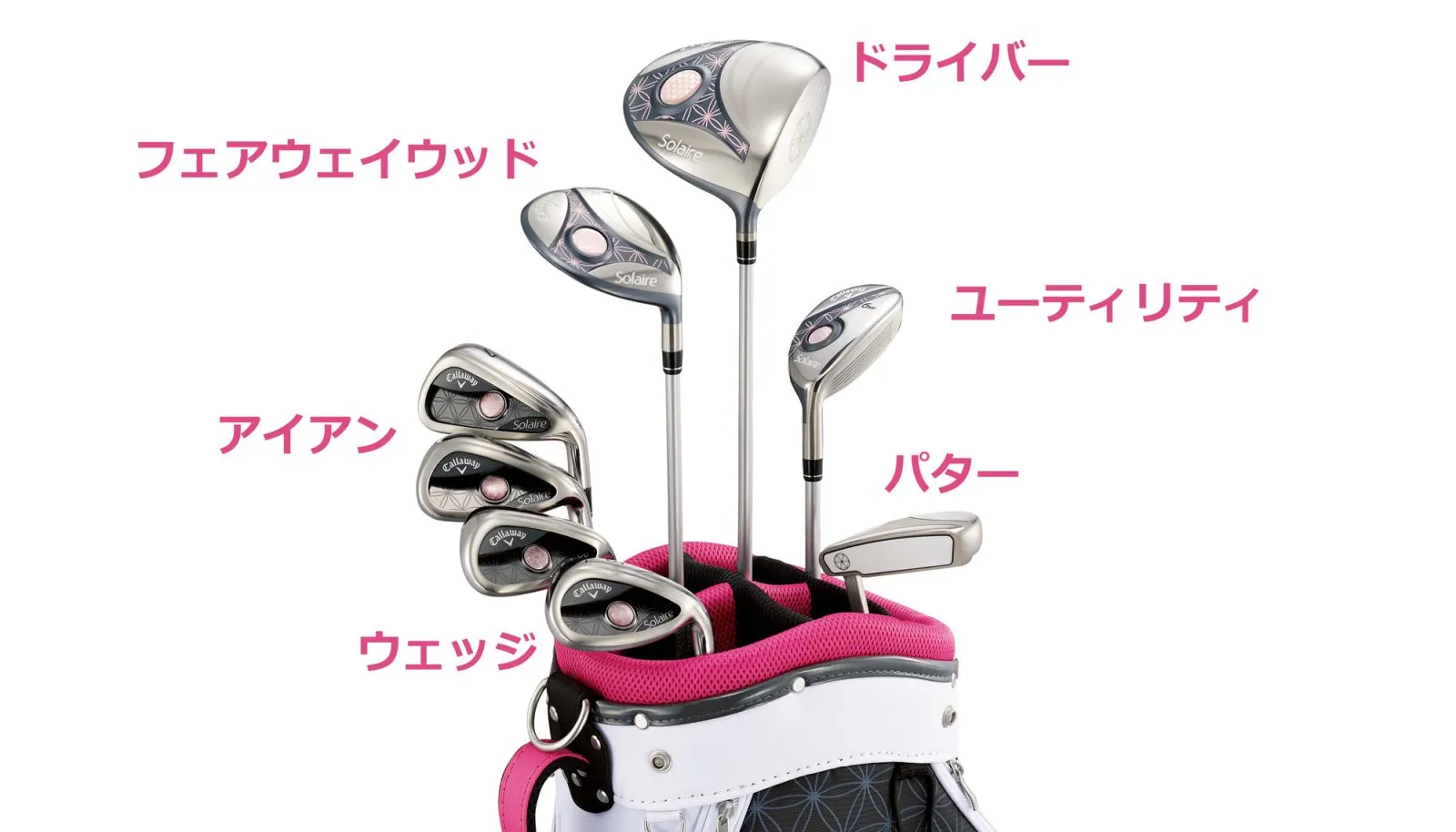 『ゴルフ初心者クラブ』について