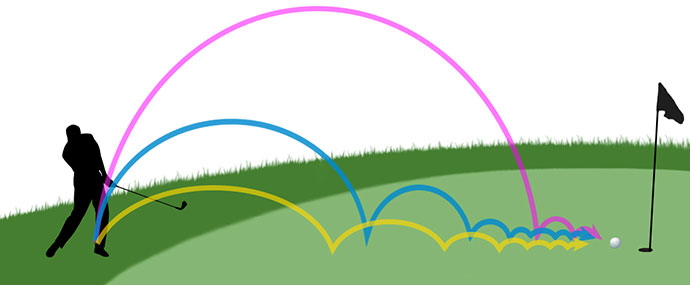 ゴルフのアプローチ完全ガイド｜スコアが劇的に変わる打ち方・距離感・練習法
