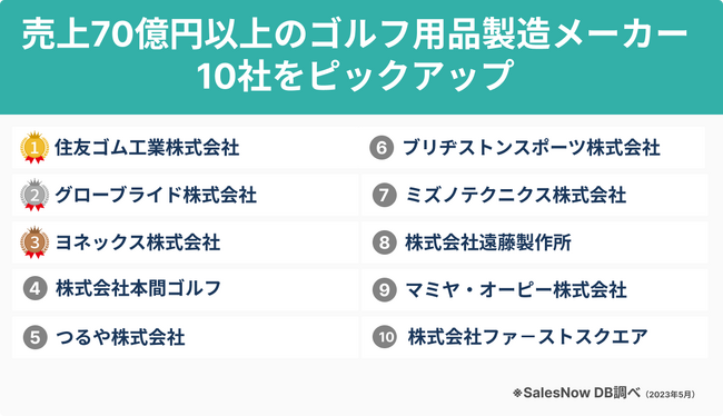 ゴルフ関連株おすすめ銘柄は？選び方・将来性・狙い目を初心者向けに解説
